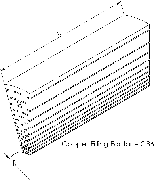 Fea Model - Line Art (753x689), Png Download