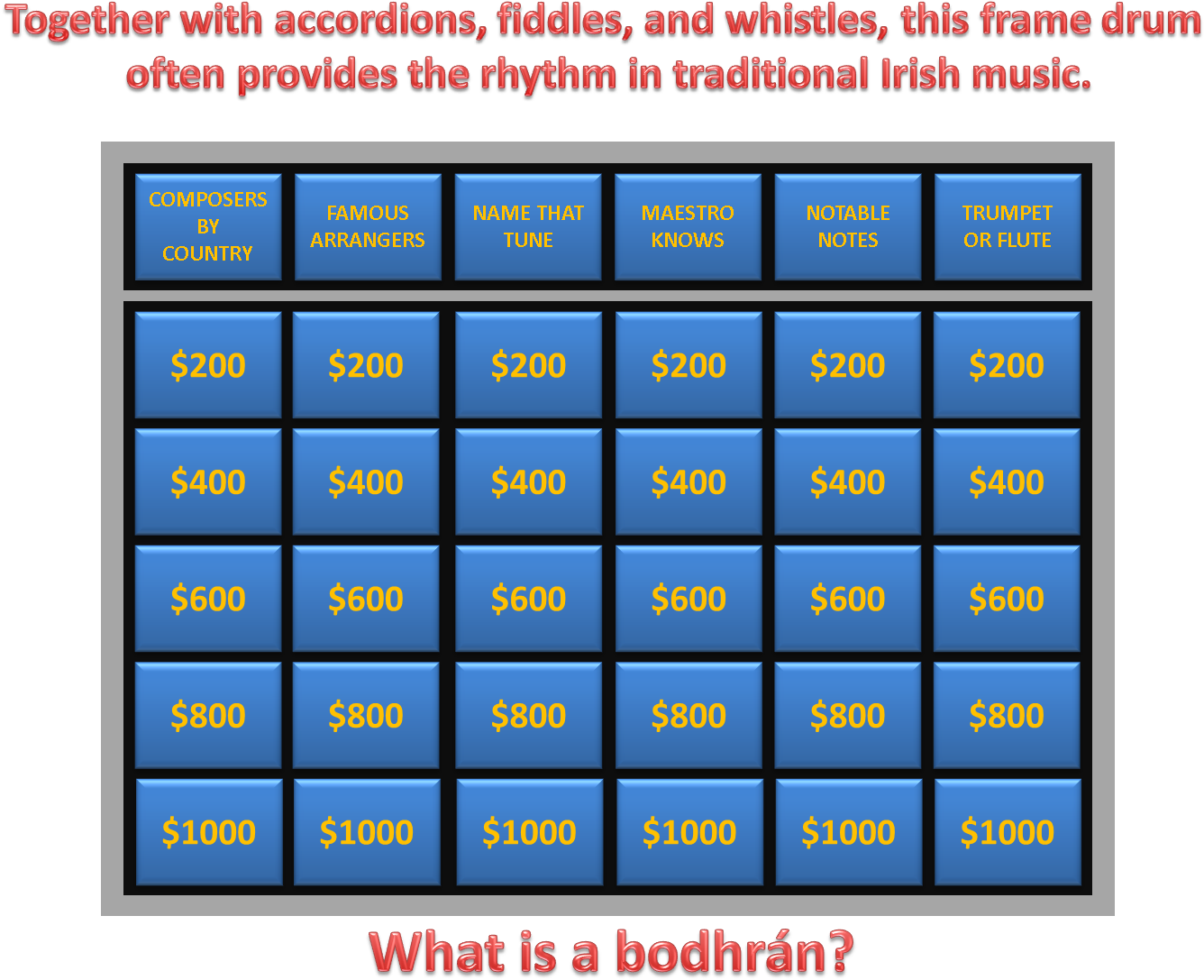 Look For Another Mmb Jeopardy Clue To Be Posted In - Numbers (1411x1174), Png Download