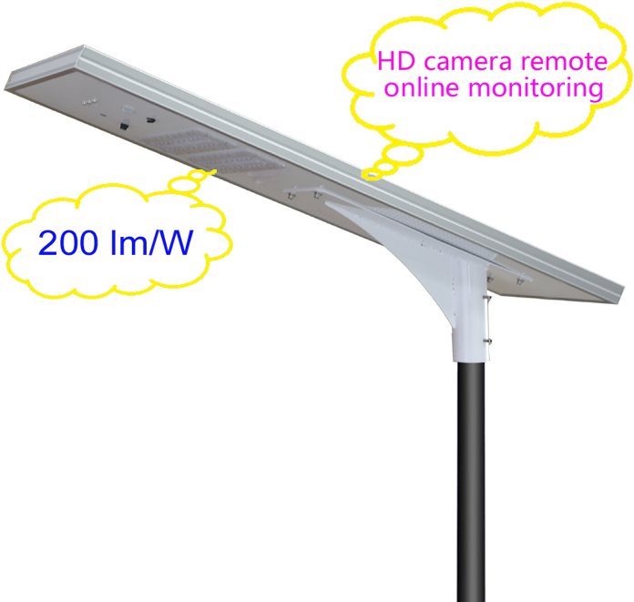 Camera Monitoring Integrated Solar Led Street Light - Grind Rail (845x684), Png Download