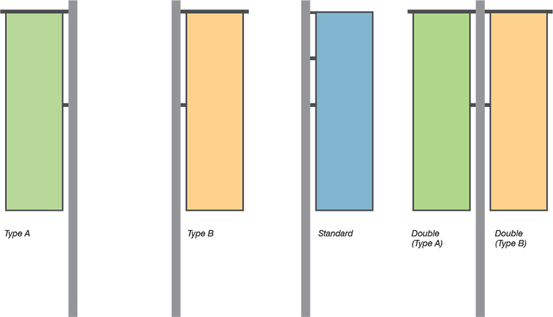 City Banners Offers Three Types Of Banner Poles - Plot (780x448), Png Download