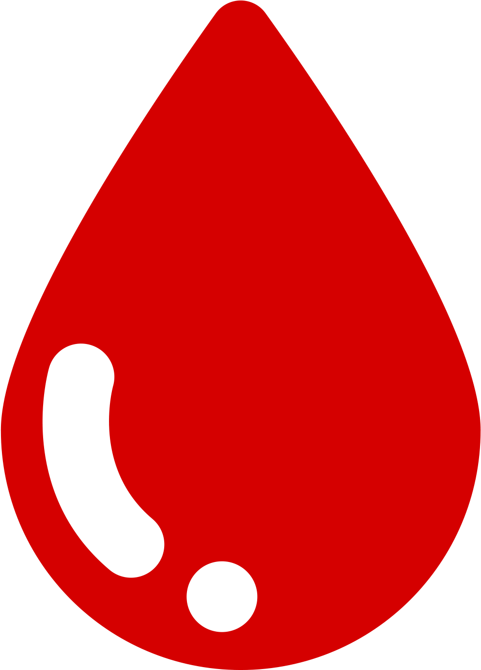 Download - Menstrual Cycle Clipart (2048x2048), Png Download