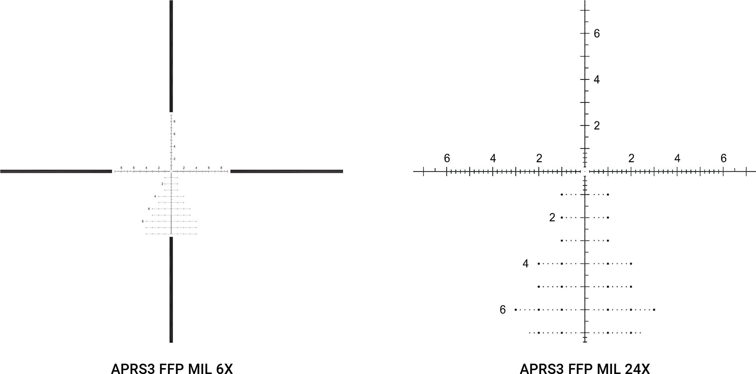 Picture 3 Of - Diagram (2800x1400), Png Download