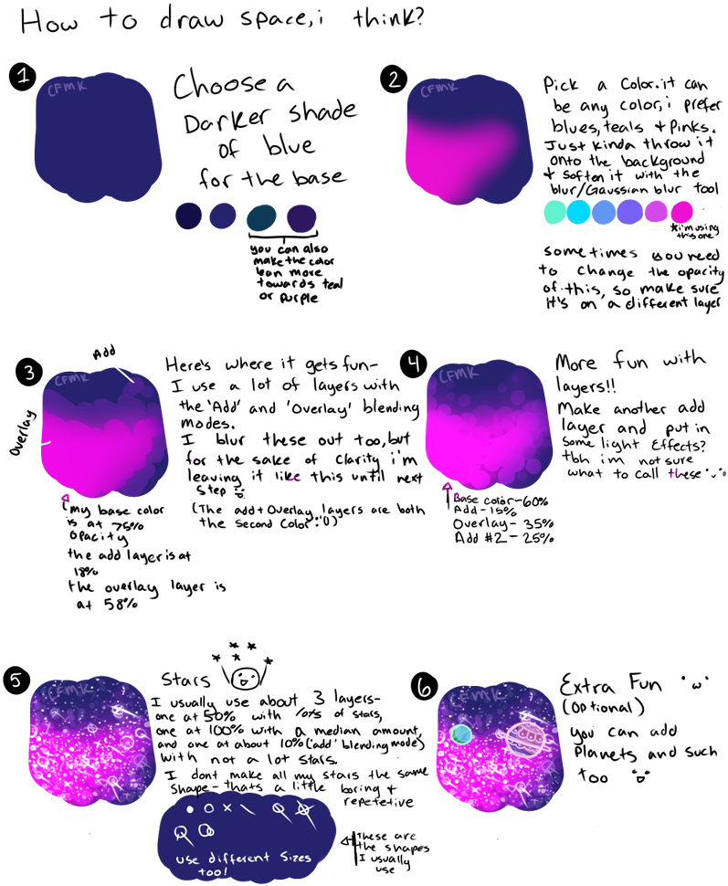 Overlays Drawings Transparent Moon Cute Doodles Overlays - Draw Space (800x1000), Png Download