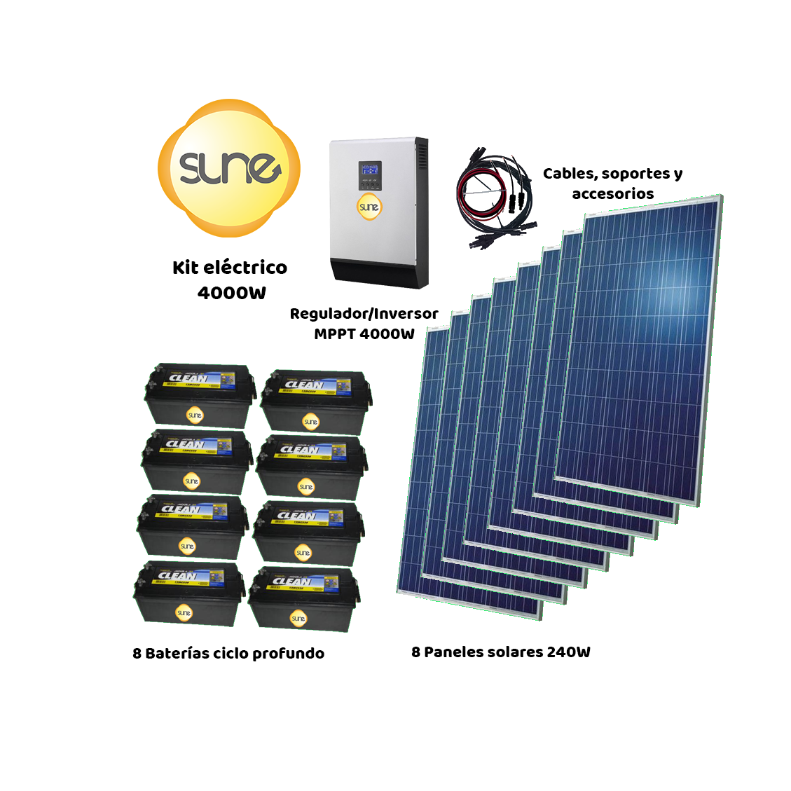 Panel Solar 4000w (1191x1191), Png Download