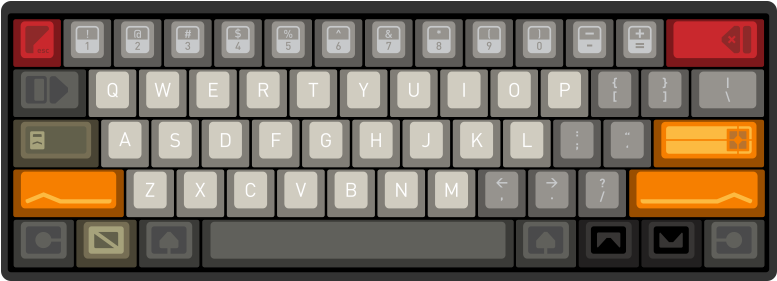 Semiotic Alternate By Richard E Flanagan 61-key Custom (1024x683), Png Download