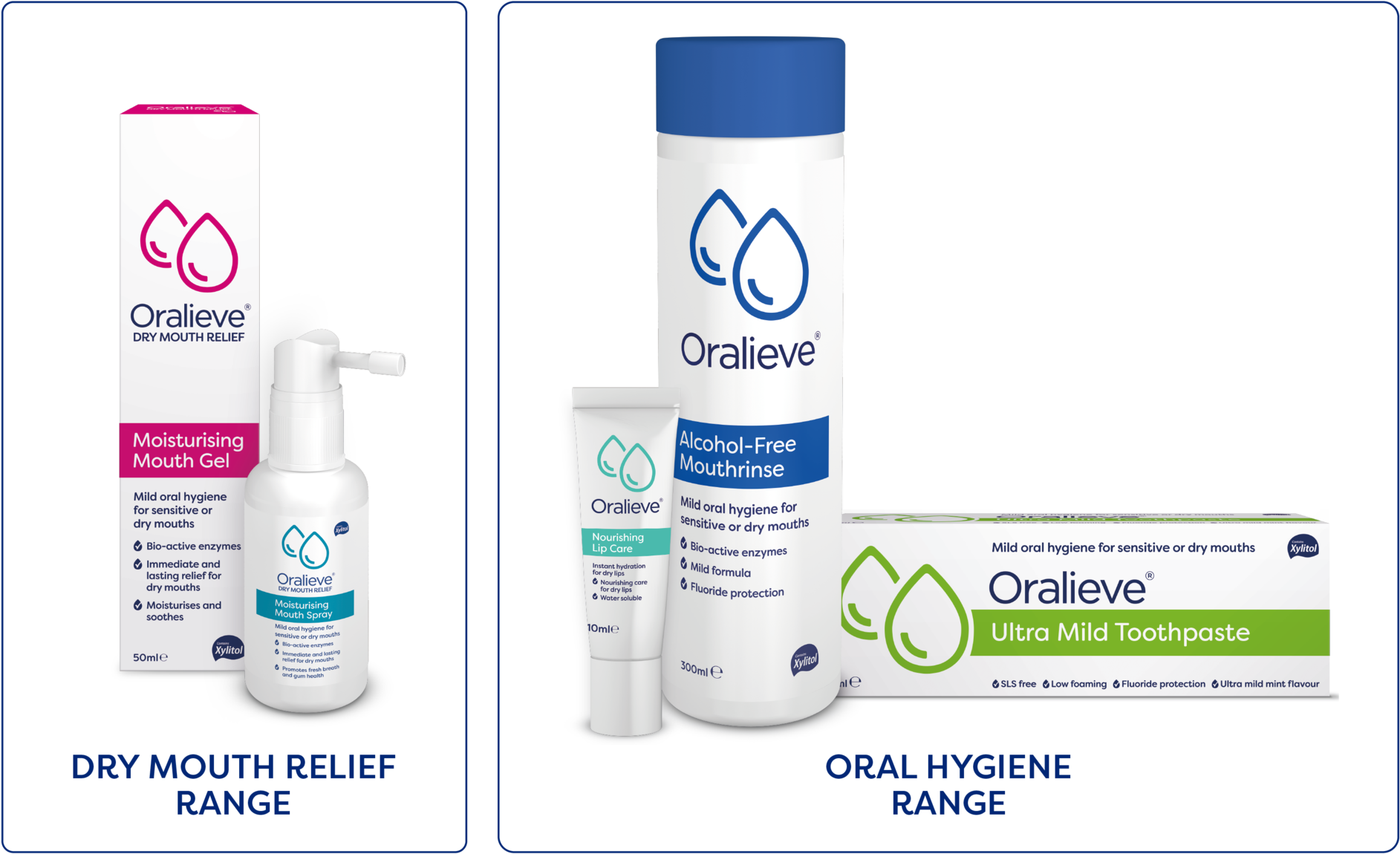 Relief Products Have Been Specifically Designed And - Bottle (2048x1464), Png Download