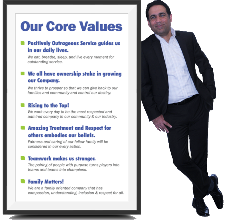 Pankaj - Online Advertising (811x773), Png Download