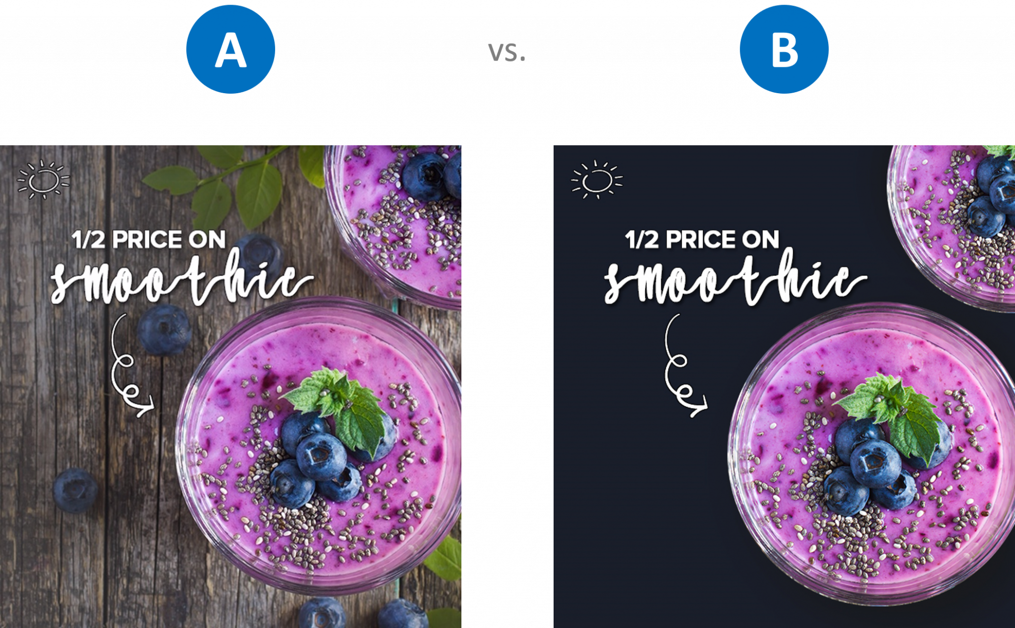 The Concept Of A/b Testing Allows Marketers To Isolate - Floral Design (2048x1267), Png Download