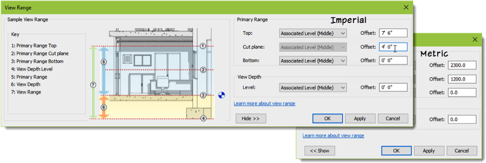 The First Step To Getting A Grasp On What All The Settings - View Range Autodesk Revit (975x347), Png Download