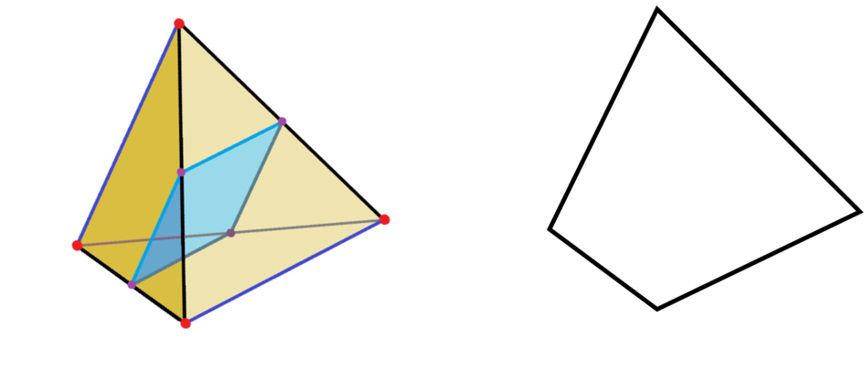 In 1666, Isaac Newton Completed His Famous Experiment - Triangle (1000x463), Png Download