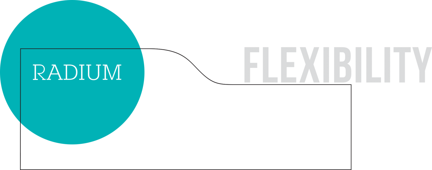 Built-in Flexibility That Enables It To Cut The Widest - Graphic Design (1400x551), Png Download