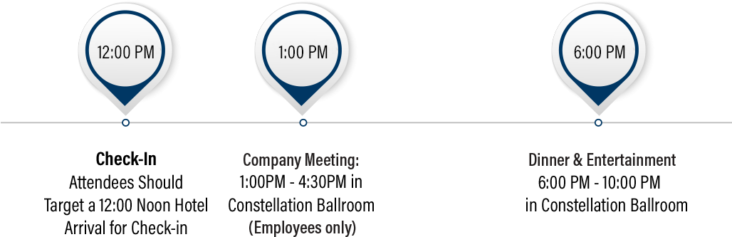 Ipkeys Technologies (1127x700), Png Download