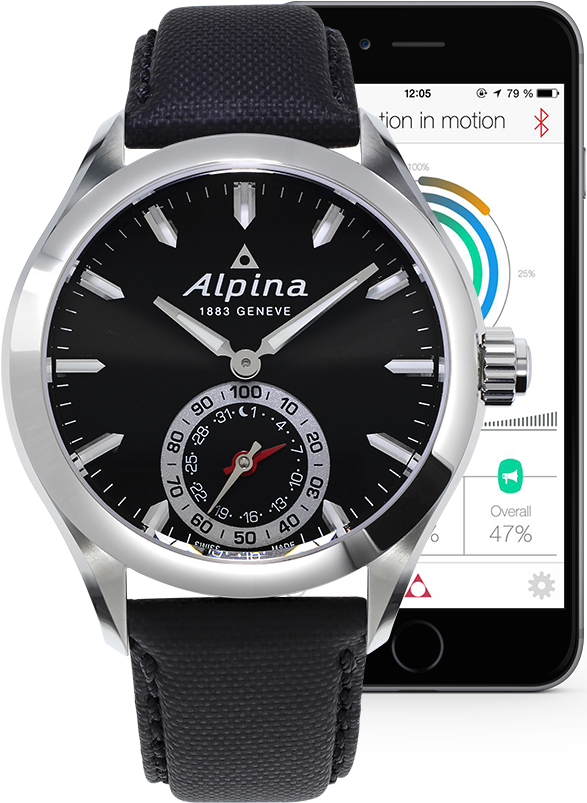 @alpinawatches Horological Smartwatch Motion X Quartz - Jaeger Lecoultre Master Compressor Gmt Q1738471 (594x807), Png Download