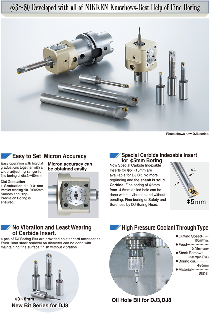 Dj Boring Bar（finish Boring） Catalog Download - Boring Head Bits (700x1043), Png Download