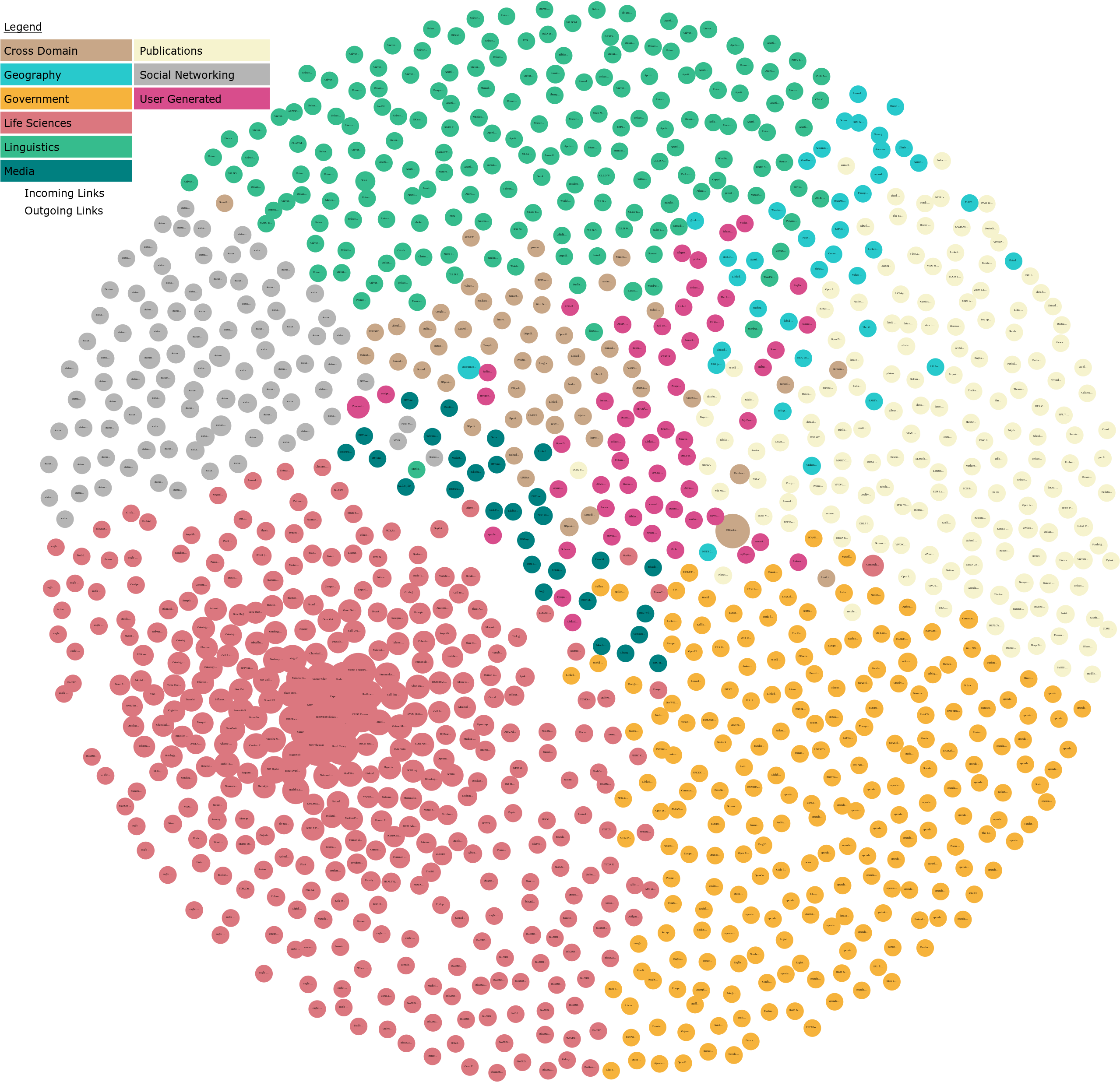 2017 01 26, Png - Circle (3000x2500), Png Download