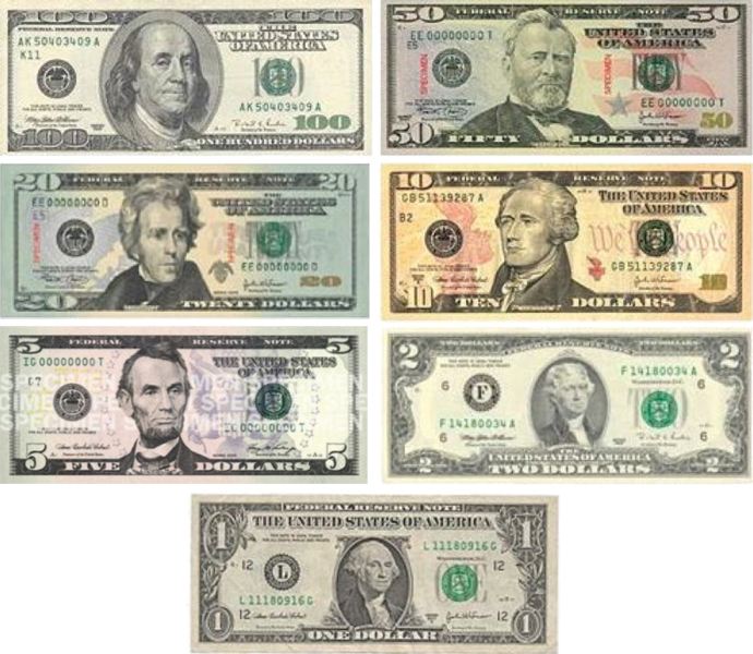 Usd Notes - Us Dollar Notes (690x600), Png Download