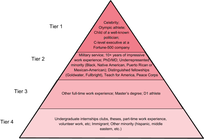 Sptirs8-mtwe3vfmknrprqg - Triangle (659x455), Png Download