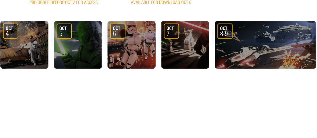 Beta Timeline Lg - Star Wars Battlefront Ii Ps4 Game (inc Multiplayer (1105x528), Png Download