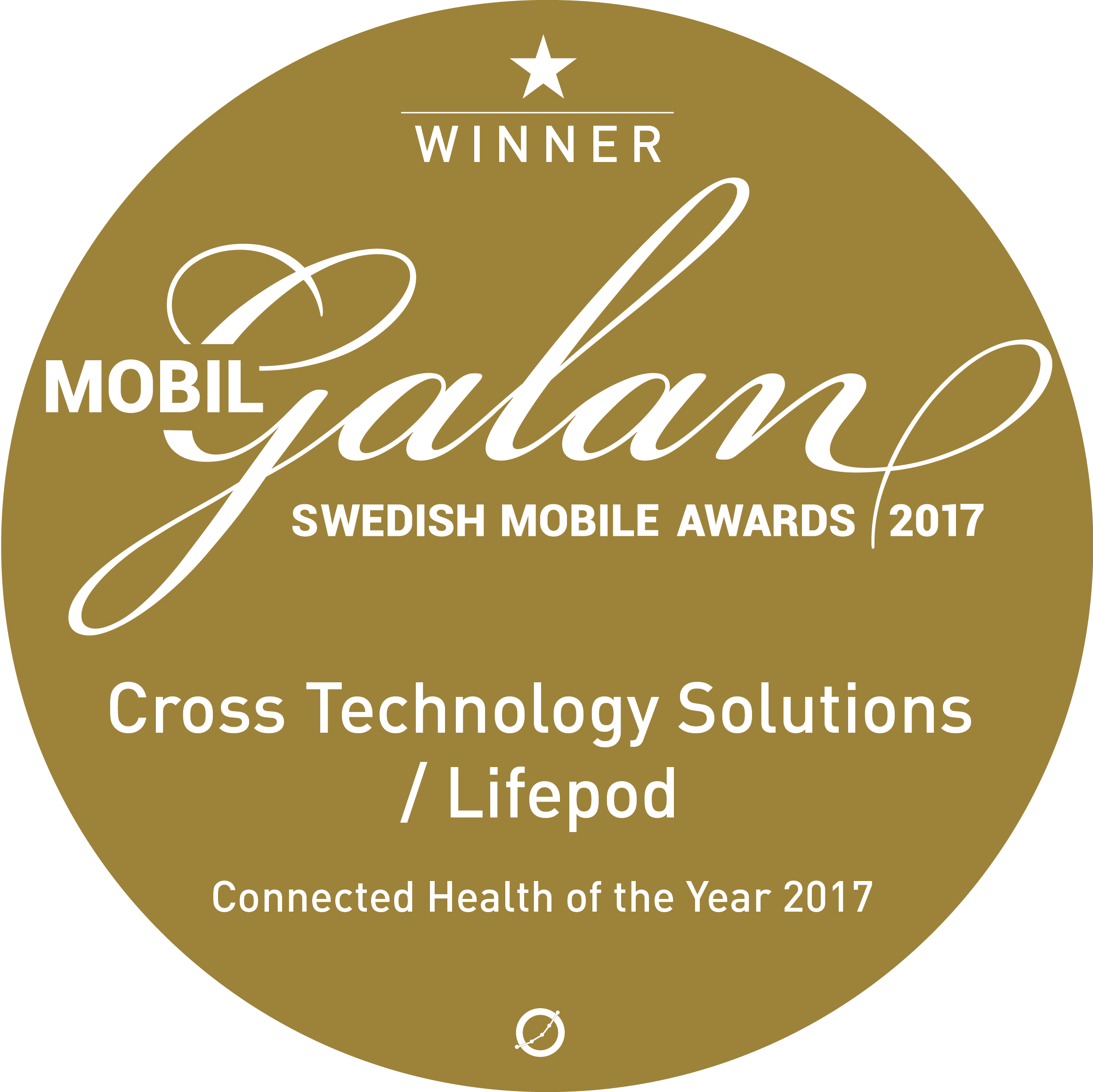 Health - Circle (2321x2319), Png Download