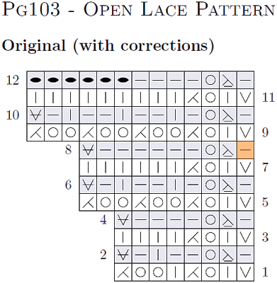 Number (391x400), Png Download