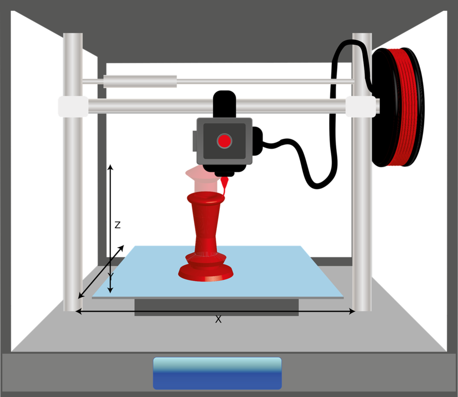 Impressora 3d Funcionamento Clipart 3d Printing Printer - Máy Tạo Mẫu Nhanh 3d (900x779), Png Download