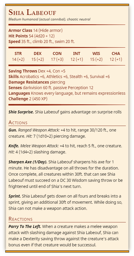 Actual Cannibal Shia Labeouf Stats As Imagined As D&d5e - Crag Cat D&am...