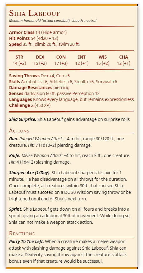 Actual Cannibal Shia Labeouf Stats As Imagined As D&d5e - Crag Cat D&d 5e (464x890), Png Download