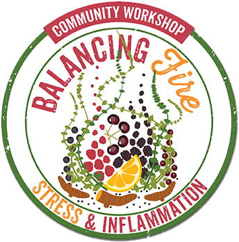 Balancing Fire Logo - Circle (360x360), Png Download