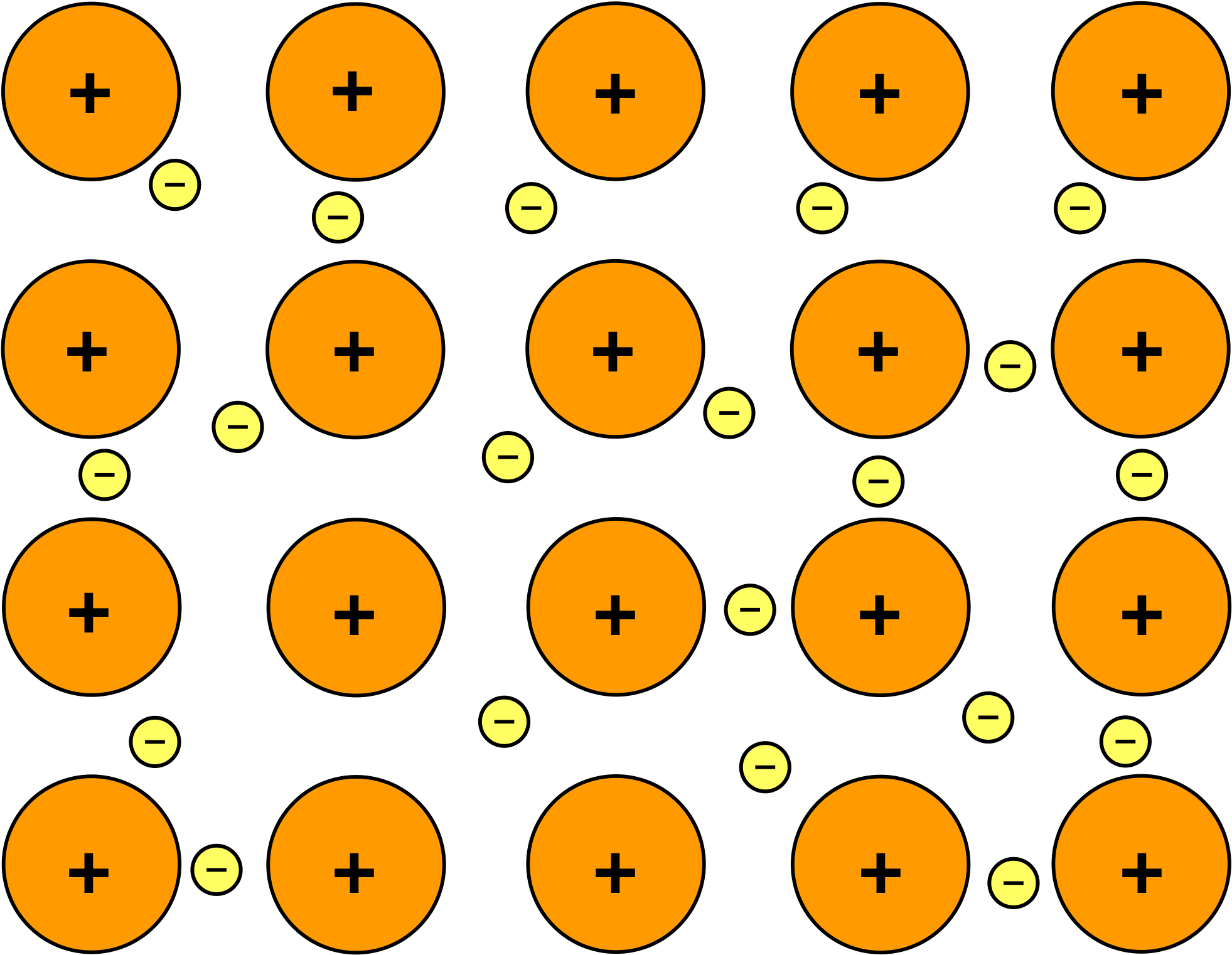 Open - Metallic Bonding (2000x1558), Png Download