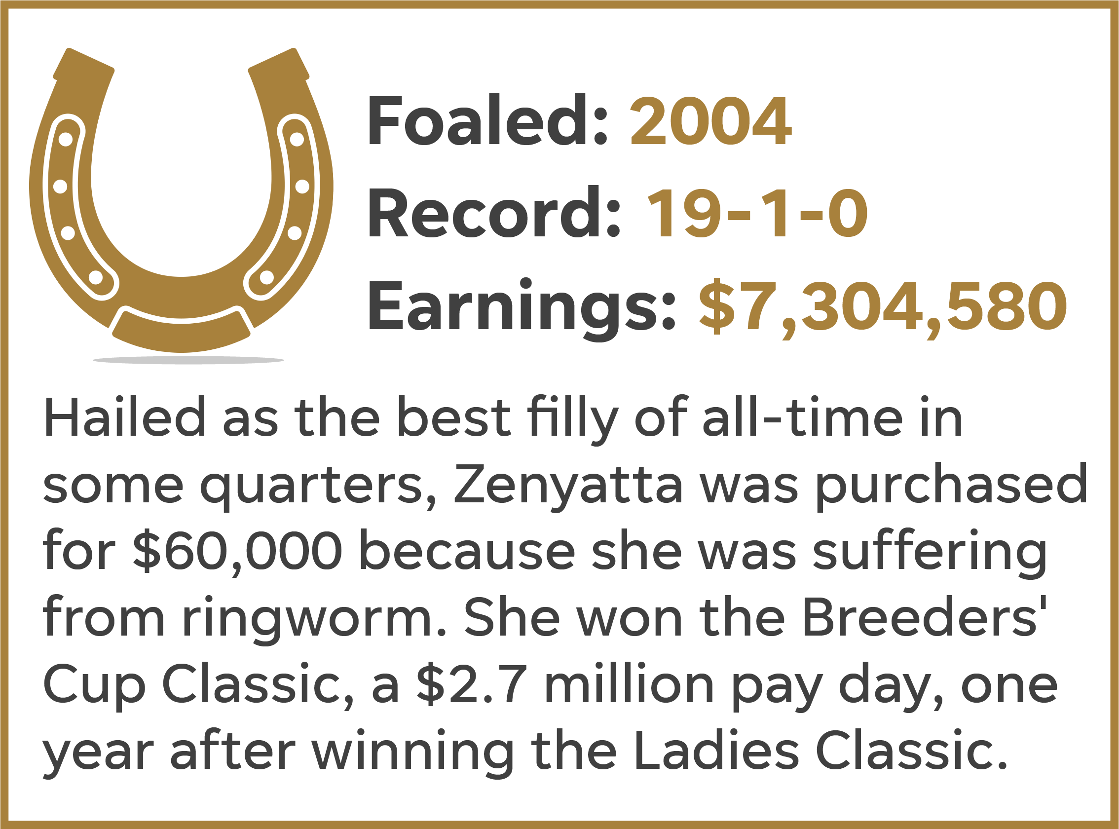 Spectacular Bid - Circle (2268x1680), Png Download