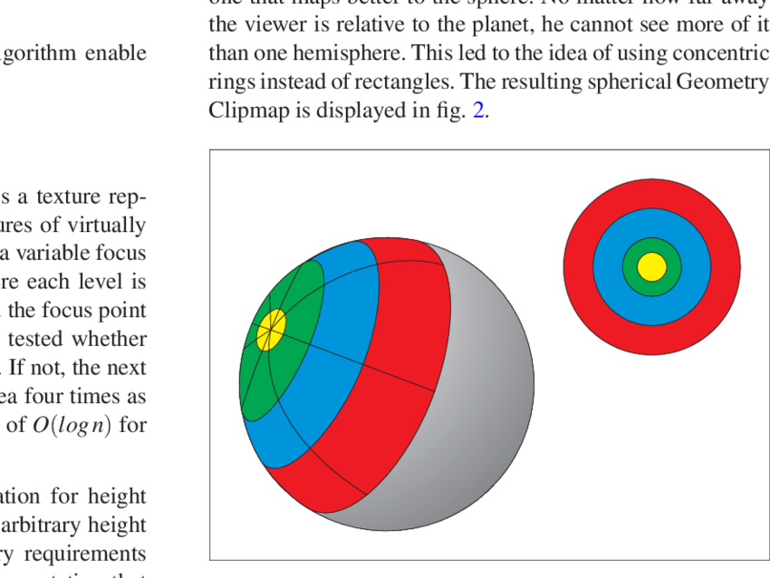We Use Circular Instead Of Rectangular Rings To Cover - Trijicon Accupoint (850x638), Png Download