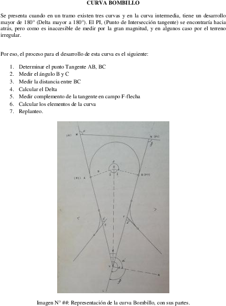 Docx - Diagram (612x792), Png Download