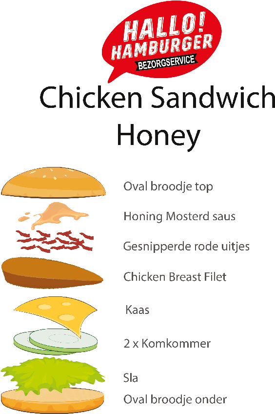 Air Clicker (707x1000), Png Download