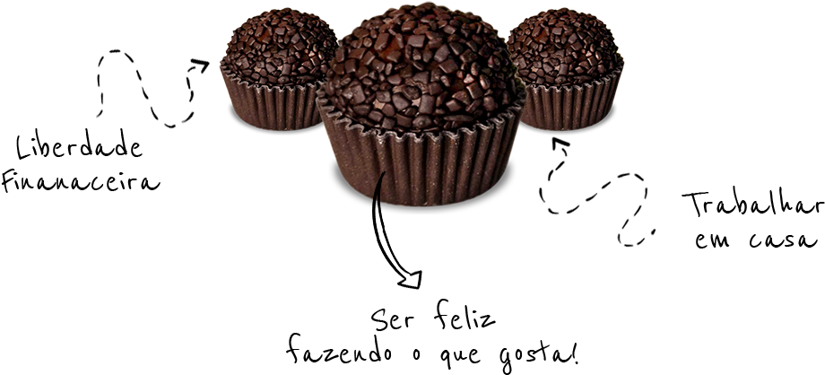 Faça Parte Desta Turma / Curso 100% Online - Chocolate (938x455), Png Download