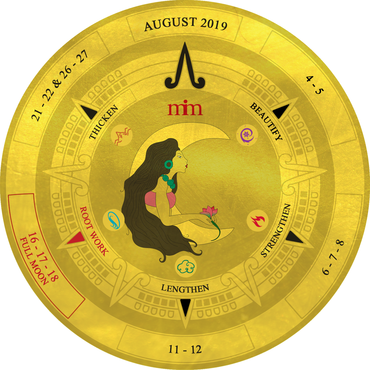 Lunar Hair Chart August 2019 - Lunar Haircut Calendar 2019 (1200x1200), Png Download