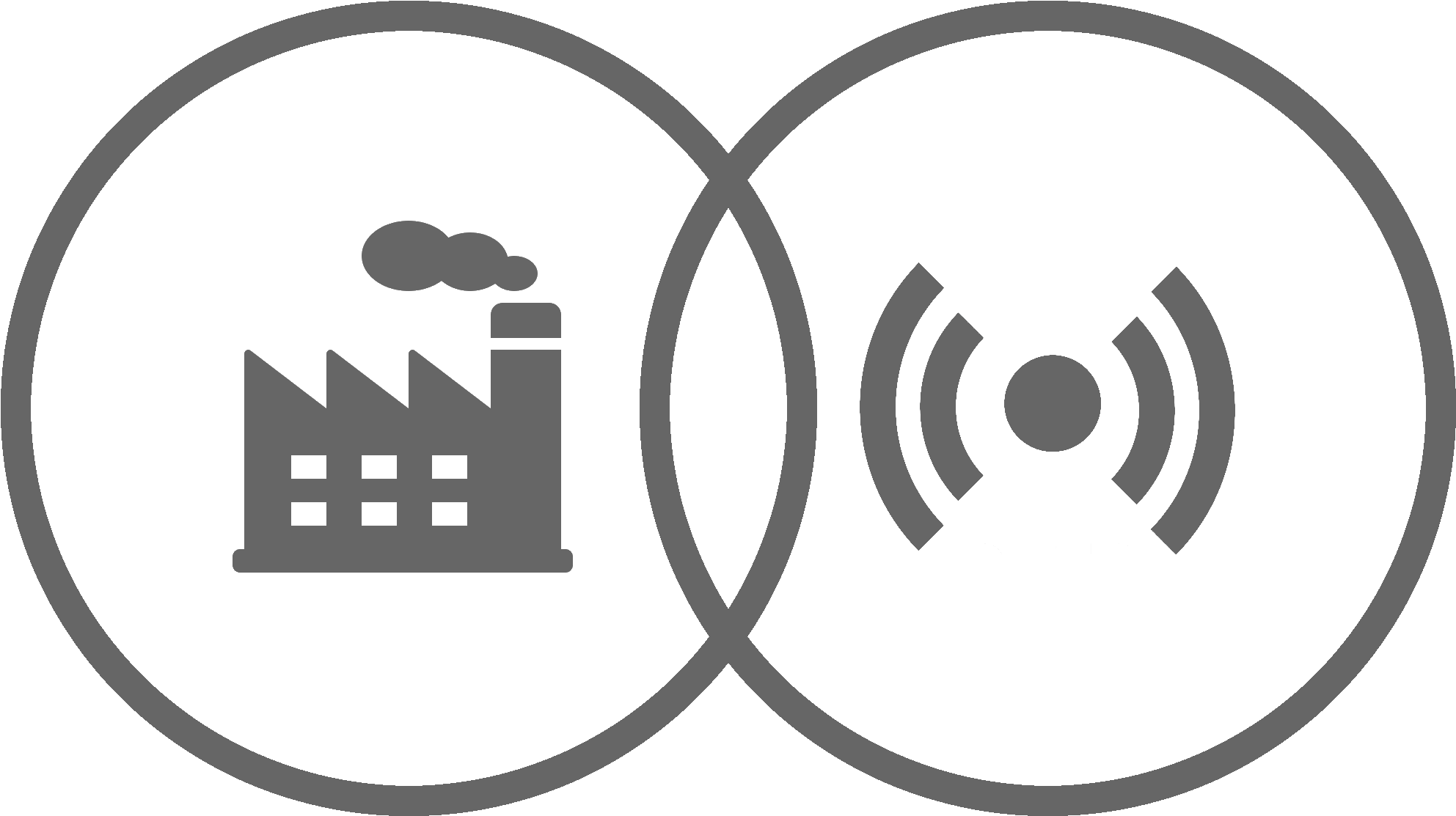 0 And Internet Of Things - Circle (2319x1300), Png Download