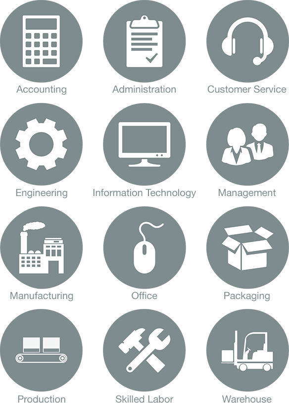 Core Competency Icons - Core Competencies Icons (584x814), Png Download