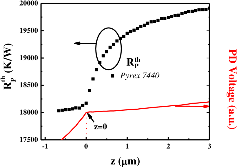 24-í Μí±¹ Í Μí± - Diagram (850x654), Png Download