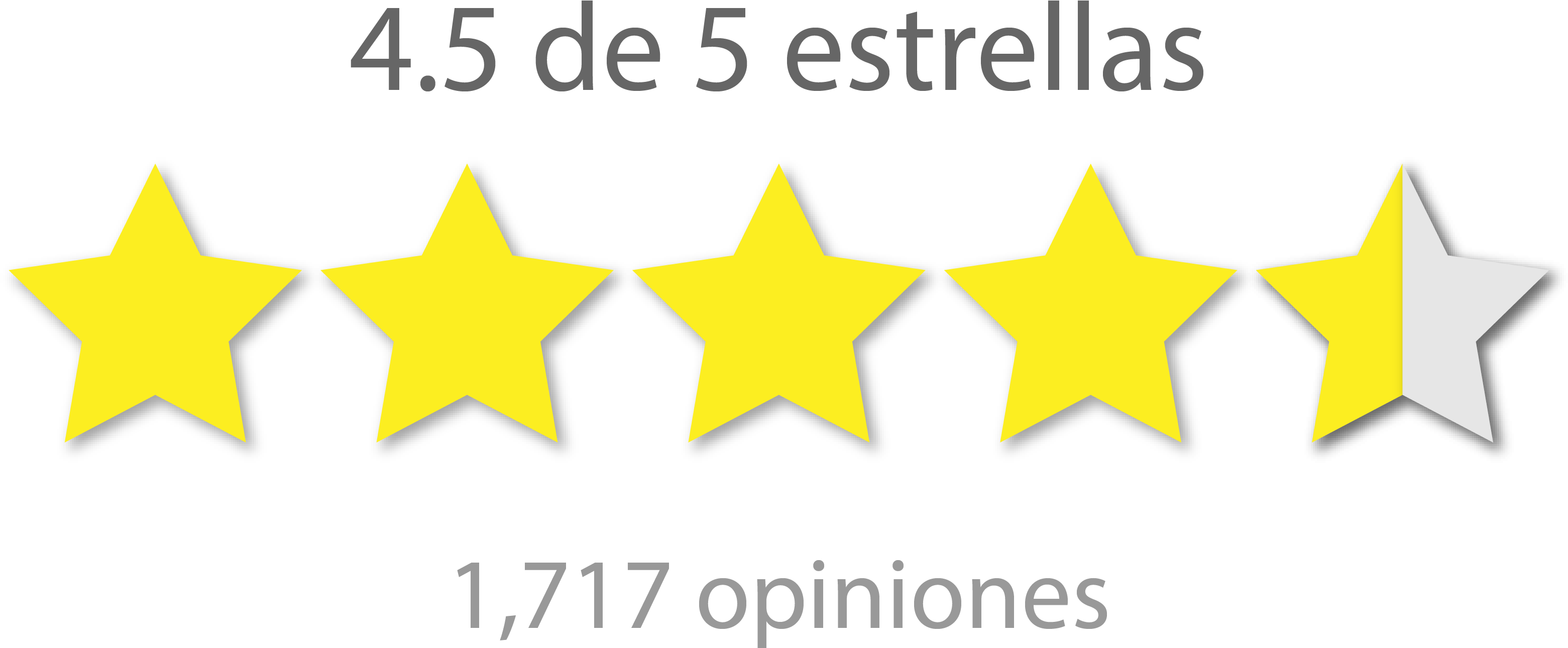 Calificaciones - Shellac Nail Polish (3146x1330), Png Download