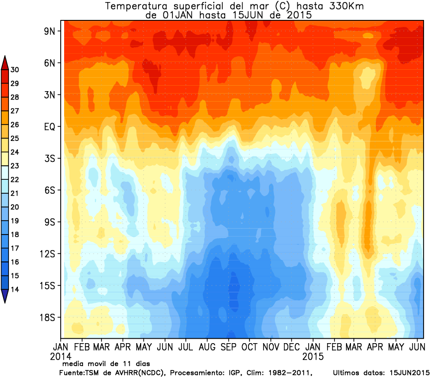 Hov Abs Coast 10mediamovil 10n-0 - Poster (889x781), Png Download