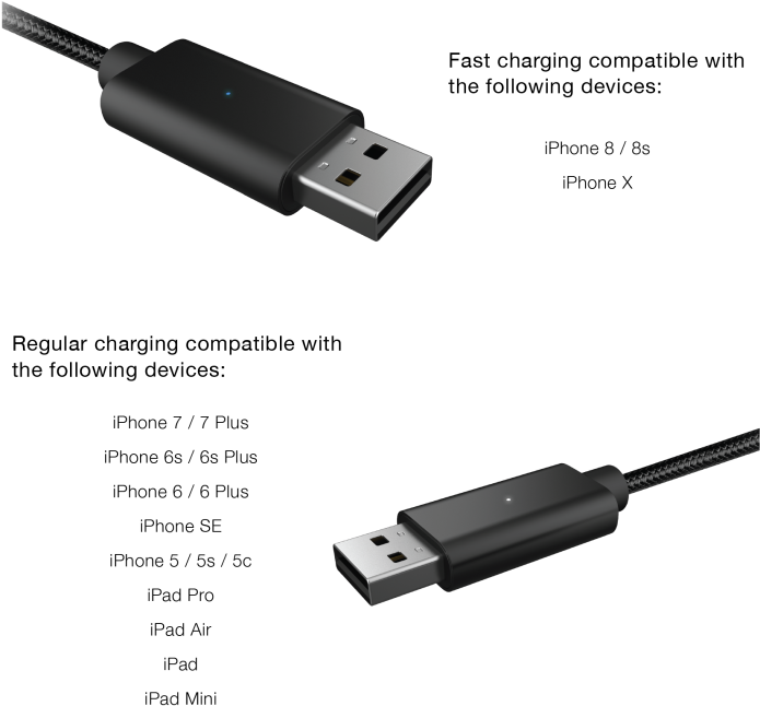 C-force Has Two Different Lights To Let You Know Which - Usb Flash Drive (695x698), Png Download