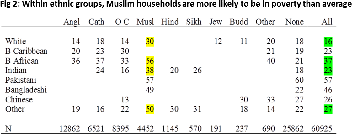 Figure 2 For Blogpost - Number (1172x473), Png Download
