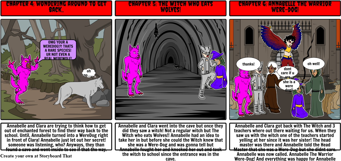 Wolf Academy - Dragon Castle Shrek 2 (1164x549), Png Download