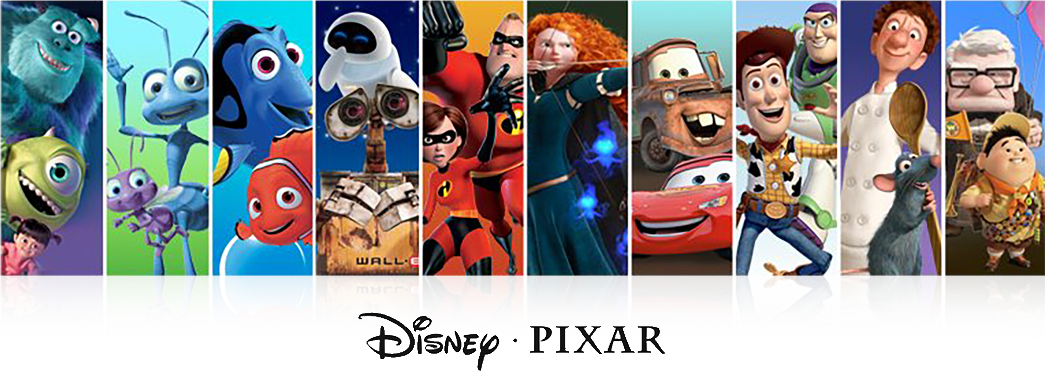 Disney Chopped Off Pixar's Balls - Disney Pixar (2358x872), Png Download