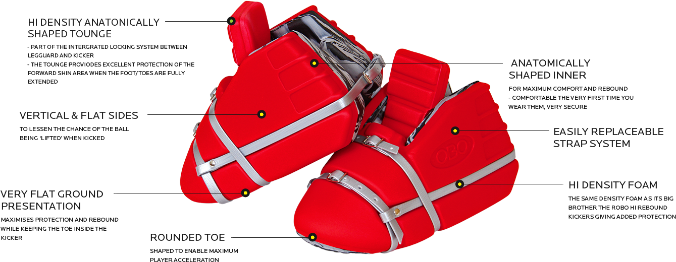 Mini Kickers - Field Hockey Kicker (1486x540), Png Download