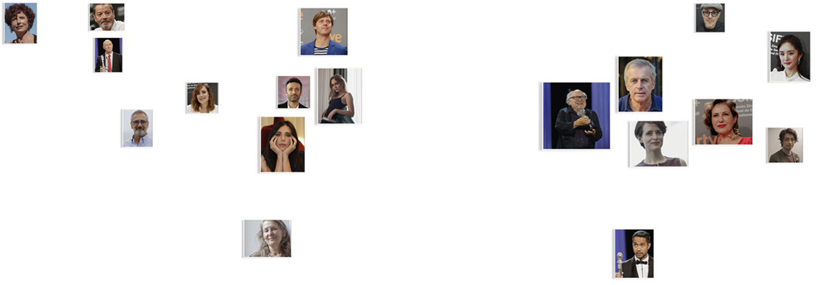 The Faces Of The Edition - Collage (1240x450), Png Download