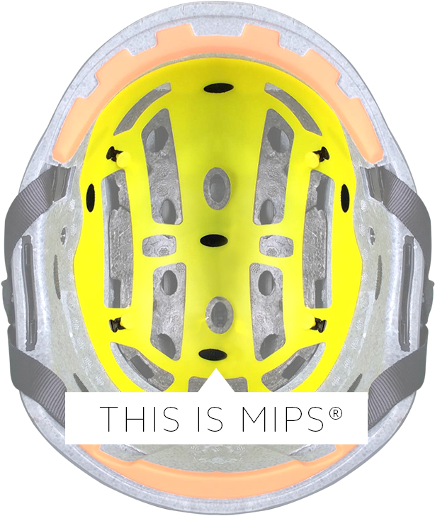 Mips Sets A New Standard In Helmet Safety - Anti Rotational Helmet (644x750), Png Download