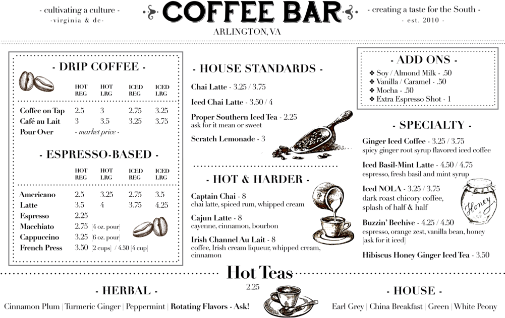 Coffee Bar Arlington Tr - Document (1000x647), Png Download