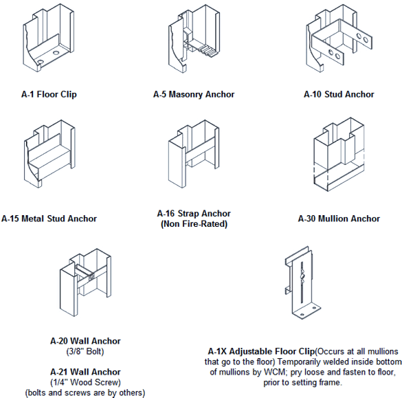 Anchors - Diagram (620x582), Png Download