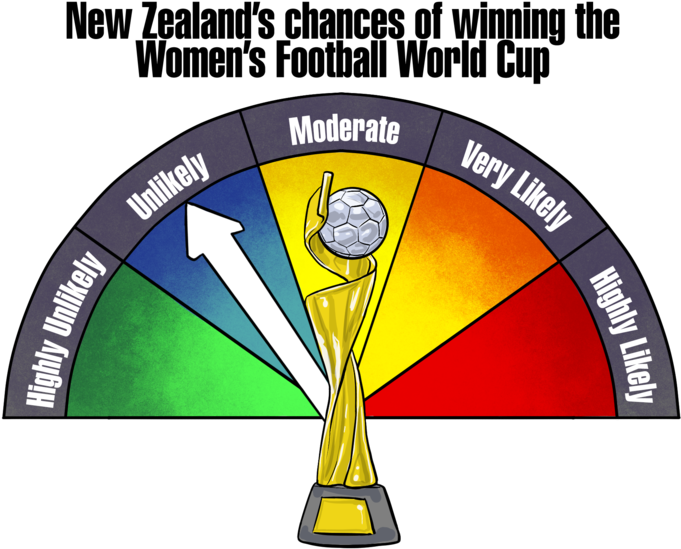 No Caption - Circle (720x600), Png Download